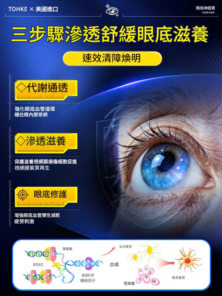【銷售10W+】進口葉黃素保護眼膠囊視力疲勞中老年成人專用官方旗艦店原廠正品 【銷售10W+】進口葉黃素保護眼膠囊視力疲勞中老年成人專用官方旗艦店原廠正品